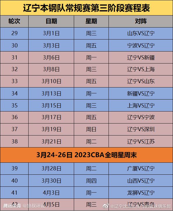 利物浦官方消息，柯蒂斯-琼斯力压索博斯洛伊，当选5-1击败西汉姆联一役的最佳球员。